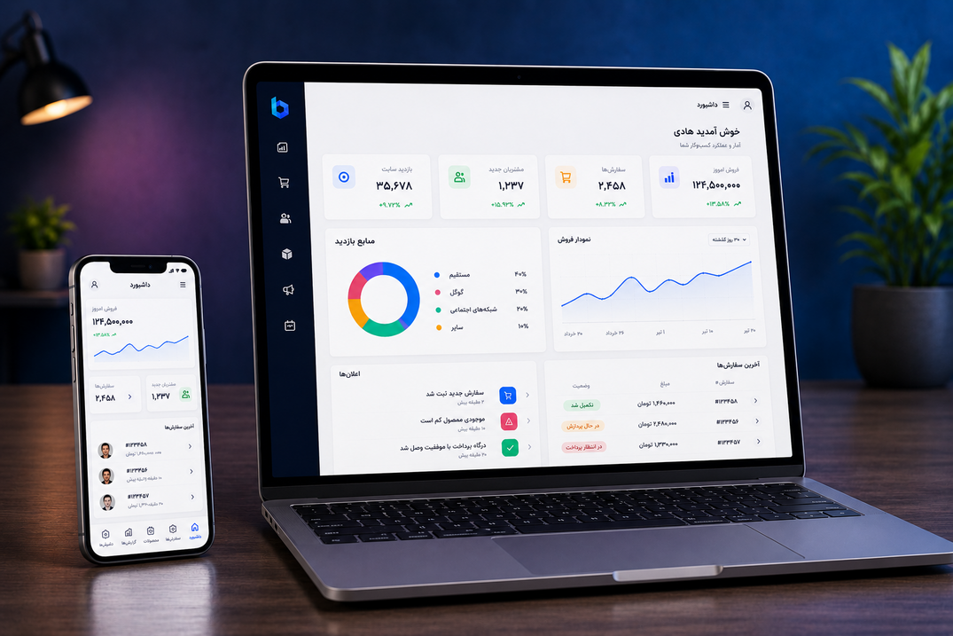 نقشه قابلیتهای فروش، مشتری، بازاریابی و اتصال در پلتفرم توسعه کسب و کار بینا