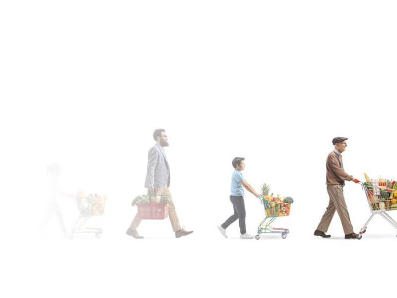 اهمیت ارزش پیشنهادی