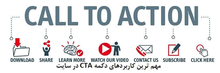 نرخ تبدیل برای وب سایت و راه های افزایش آن