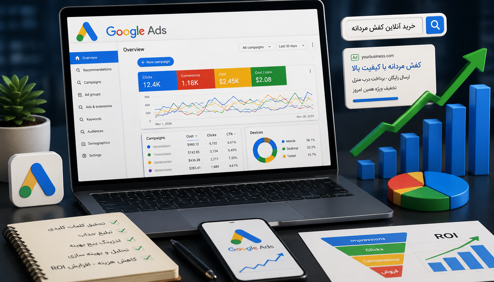 راهنمای جامع اجرای گوگل ادز در ایران؛ استراتژی‌ها، چالش‌های فنی و مسیر موفقیت