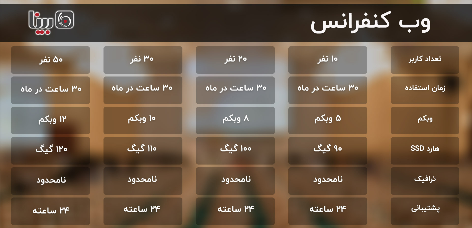 آموزش آنلاین