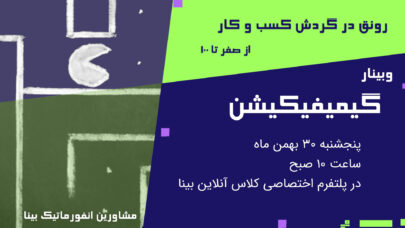 گیمیفیکیشن