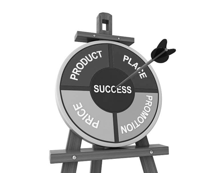 مارکتینگ میکس